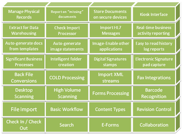 onbase-sharepoint-integration-3