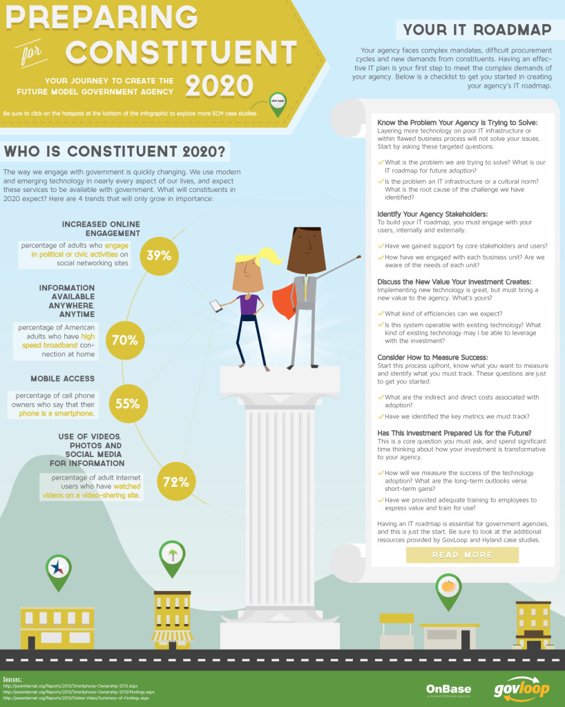 OnBase-government-preparing-constitutent-2020-infographic