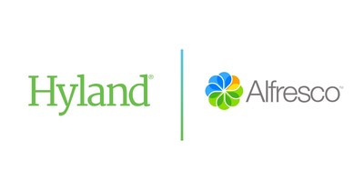 Hyland acquires Alfresco