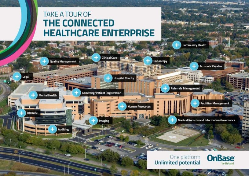 Preview of the PDF for "The Connected Healthcare Enterprise"