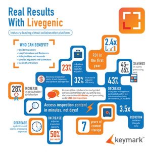 Livegenic-Infographic-web