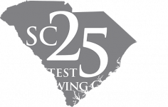 SC 25 fastest growing companies